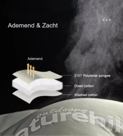 Naturehike® Slaapzak Katoen - 6 Tot 1 Graden - Slaapzakken Volwassenen - 220*80cm - 4 Seizoenen Slaapzak Lente, Zomer, Herfst & Winter - Lichtgewicht & Waterdicht -Outdoor Camping Winkel 1082x1200 1