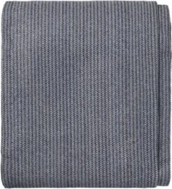 PROPLUS Pro Plus Tenttapijt - 2.5 X 3 Meter - Extra Stevig - Water- En Vuildoorlatend -Outdoor Camping Winkel 1088x1200 1