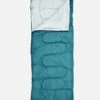 Froyak - Slaapzak - Blauw - 1 Persoon - 200 X 80 Cm -Outdoor Camping Winkel 1131x1200 1