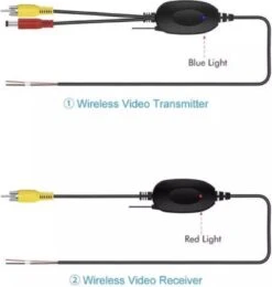 Draadloos Achteruitrijcamera 170 Graden Kijkhoek/Parkeerhulp/LED/Nachtzicht + Kentekenplaat Houder + Draadloos Module 22 Draadloos Achteruitrijcamera 170 Graden Kijkhoek/Parkeerhulp/LED/Nachtzicht + Kentekenplaat Houder + Draadloos Module -Outdoor Camping Winkel 1138x1200 3