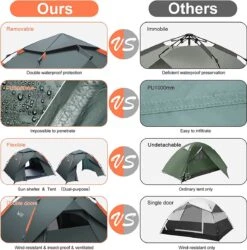 Merkloos Kamping Tent / Absolutely Waterproof, Lightweight Camping Tent With - Tent Ideal For Camping In The Garden, Dome Tent, -Outdoor Camping Winkel 1187x1200 3