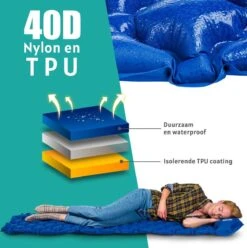 TRVLMORE Slaapmat - Zelfopblazend - 1 Persoons - Ingebouwde Pomp En Kussen - Blauw -Outdoor Camping Winkel 1196x1200 12