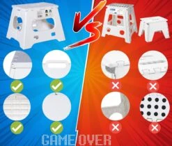 Splendole Opstapje Inklapbaar Caravanopstapje - Opvouwbaar - 120 Kg - 27 Cm Krukje Wit -Outdoor Camping Winkel 1200x1022 3