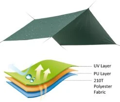 Merkloos BRGOOD Tarps - Shelter - Rechthoek - 240*220cm - Waterdicht - Met Scheerlijnen En Haringen - Geen Stokken - Voor Kamperen - Groen 13 Merkloos BRGOOD Tarps - Shelter - Rechthoek - 240*220cm - Waterdicht - Met Scheerlijnen En Haringen - Geen Stokken - Voor Kamperen - Groen -Outdoor Camping Winkel 1200x1025 2