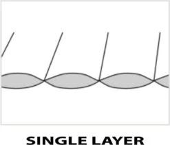 LOWLAND OUTDOOR® Donzen Slaapzak - Companion Economy - 210x80 Cm - Rood -Outdoor Camping Winkel 1200x1027 1