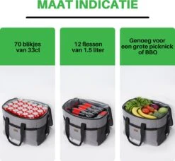 Packaway 4 Laags Geïsoleerde Koeltas - Lunchtas 40 Liter - Grijs -Outdoor Camping Winkel 1200x1106 2