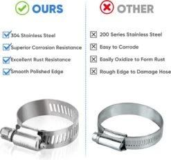 BOTC Slangklemmen Set - RVS Slangklem - Ø 8-38mm - 60 Delig -Outdoor Camping Winkel 1200x1125 3