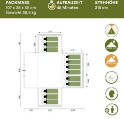 Skandika Nimbus Sleeper 12 Tent – Koepeltenten – 12 Persoons Familietent - Campingtent – Muggengaas – Sleeper Technology (3 Extra Donkere Slaapcabines) – 760 X 630 X 215 Cm (LxBxH) – 5000 Mm Waterkolom – Camping, Tuin – Kamperen – Blauw/wit -Outdoor Camping Winkel 1200x1150 4