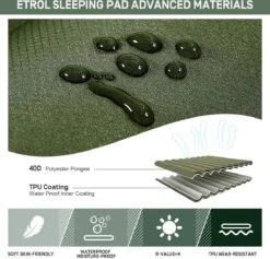 ETROL Camping Slaapmat-2-in-1 Zelfopblazende Kampeermat Met Kussen (78"x 28"), Lichtgewicht, Dik 4"compact Kussen, Geschikt Voor Zelfrijdende Reizen, Lekvrije, Waterdichte Tent -Outdoor Camping Winkel 1200x1153