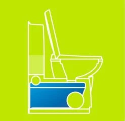 Thetford Aqua Kem Blue - 2L -Outdoor Camping Winkel 1200x1160 3