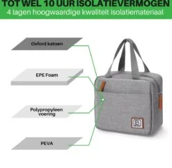 Brisby 4 Laags Geïsoleerde Koeltas - Lunchtas 4 Liter - Lichtgrijs 19 Brisby 4 Laags Geïsoleerde Koeltas - Lunchtas 4 Liter - Lichtgrijs -Outdoor Camping Winkel 1200x1170 2