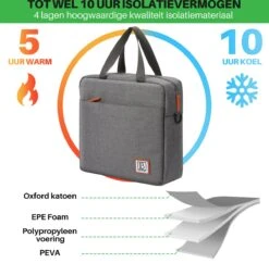 Brisby 4 Laags Geïsoleerde Koeltas - Lunchtas 7 Liter - Donkergrijs -Outdoor Camping Winkel 1200x1178 11