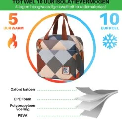 Brisby 4 Laags Geïsoleerde Koeltas - Lunchtas 4 Liter - Blok -Outdoor Camping Winkel 1200x1178 4