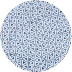 Bo-Camp - Servies - Mix & Match- 16-Delig - Blauw 22 Bo-Camp - Servies - Mix & Match- 16-Delig - Blauw -Outdoor Camping Winkel 1200x1191 11