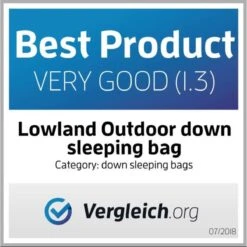 LOWLAND OUTDOOR® Donzen Slaapzak - Super Compact Blanket - 210 X 80 Cm - 590gr +8°C -Outdoor Camping Winkel 1200x1198 13