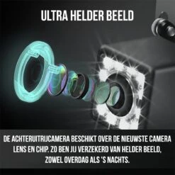 Strex Achteruitrijcamera - Universeel RCA - 12 LED Nachtzicht - IP68 Waterdicht - Achteruitrij Camera Auto 15 Strex Achteruitrijcamera - Universeel RCA - 12 LED Nachtzicht - IP68 Waterdicht - Achteruitrij Camera Auto -Outdoor Camping Winkel 1200x1200 1152