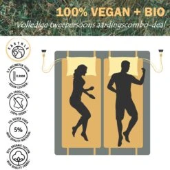 Earthle Volledige Earthing Tweepersoons Aardingsset - 2x Slaapmat + 2x Kussensloop - Aardingsmat - Aarden - Earthing Mat - Aarding - Grounding Mat - Kussensloop - Aardingskussensloop - Combo Deal -Outdoor Camping Winkel 1200x1200 1303