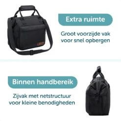 ForDig Lunchtas Zwart - Koeltas Gemaakt Van 600D Polyester Met PEVA-Voering - Ruimte Voor Lunchtrommel / Snacks / Blikjes - Koel Tas Met Mesh Opbergruimtes En Ruimte Voor Bestek - Lunch Tas Cool Bag - Coolerbag - Kleine Cooler -Outdoor Camping Winkel 1200x1200 296
