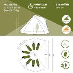 Skandika Tipii II Tent – Tipi-tenten – Teepee – 8 Persoons Campingtent – Muggengaas – 250 Cm Stahoogte – Uitneembare Tentvloer – 3000 Mm Waterkolom – Indische Tent, Partytent, Festivaltent – Outdoor, Camping, Tuin – Kamperen – Grijs/turquoise -Outdoor Camping Winkel 1200x1200 558