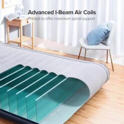 Sable Luxe Queen Size 2 Persoons Luchtmatras Met Ingebouwd Kussen, Opblaasbaar Luchtbed Met Ingebouwde Elektrische Pomp Voor Kamperen, Reizen Of Overnachtende Gasten Of Festival -Outdoor Camping Winkel 1200x1200 760