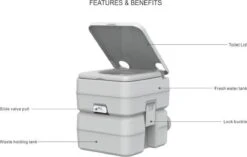 SeaFlo Portable Toilet - Meeneembaar Toilet - Draagbaar Toilet - Chemisch Toilet 20liter - Camping Toilet 20l - WC -Outdoor Camping Winkel 1200x762 6