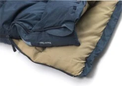 NOMAD® Blazer Classic '78 Slaapzak - Dekenmodel - Max Lichaamslengte 195 Cm -Outdoor Camping Winkel 1200x849