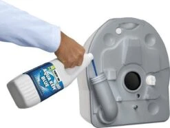 Thetford Aqua Kem Blue - 2L -Outdoor Camping Winkel 1200x903 1