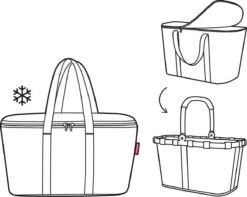 Reisenthel Coolerbag Koeltas - 20L - Dots Zwart -Outdoor Camping Winkel 1200x956 1