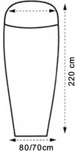 LOWLAND OUTDOOR® LAKENZAK - SUPERLITE - MUMMY MODEL - 220X80/70 CM - 280GR -Outdoor Camping Winkel 599x1200