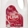 Stimex Toiletvloeistof - Camp Flush - 2,5 Liter -Outdoor Camping Winkel 646x1200