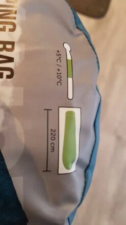 Max Ranger - XL Mummieslaapzak Blauw 220 X 80 Cm - Extra Grote Mummieslaapzak - XL Mummie Slaapzak Blauw -Outdoor Camping Winkel 674x1200