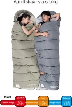 Naturehike® Slaapzak Katoen - 6 Tot 1 Graden - Slaapzakken Volwassenen - 220*80cm - 4 Seizoenen Slaapzak Lente, Zomer, Herfst & Winter - Lichtgewicht & Waterdicht -Outdoor Camping Winkel 813x1200