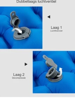 Hikr® Luchtbed - Slaapmat - Opblaasbaar Matras - Lichtgewicht - Outdoor - Camping - Hiking & Wandelen -Outdoor Camping Winkel 917x1200